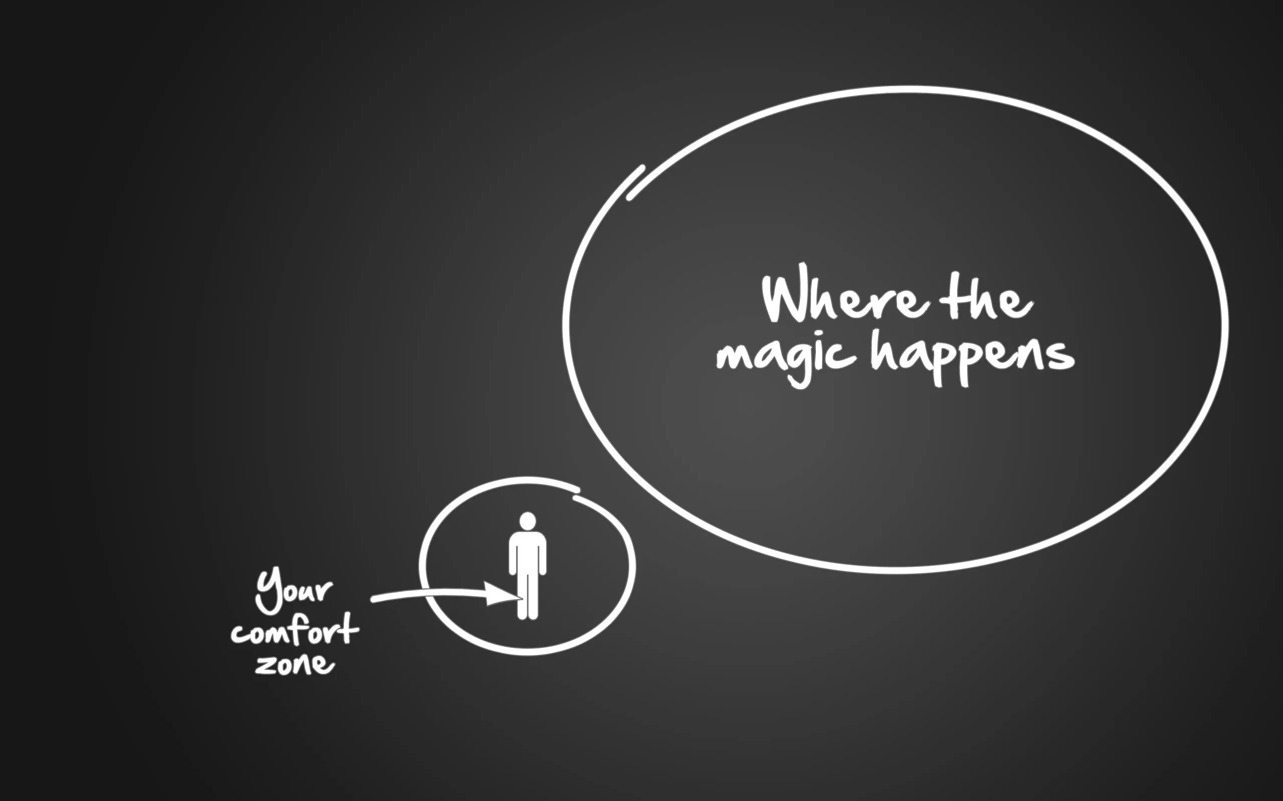 comfort zone illustration